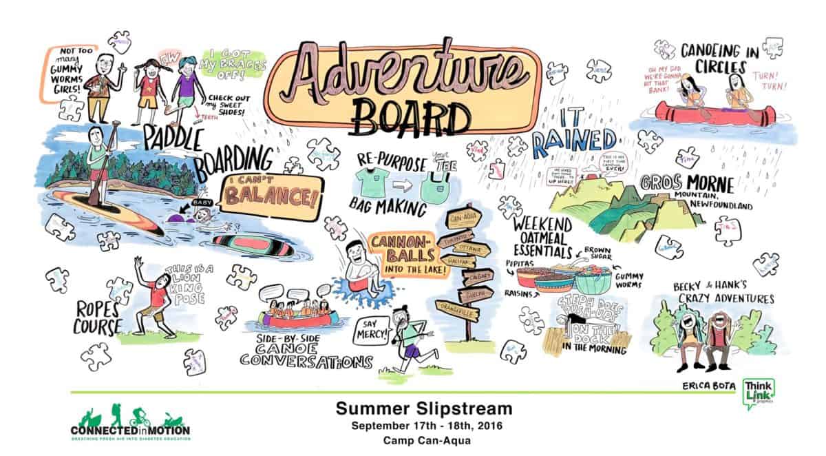 adventure-board