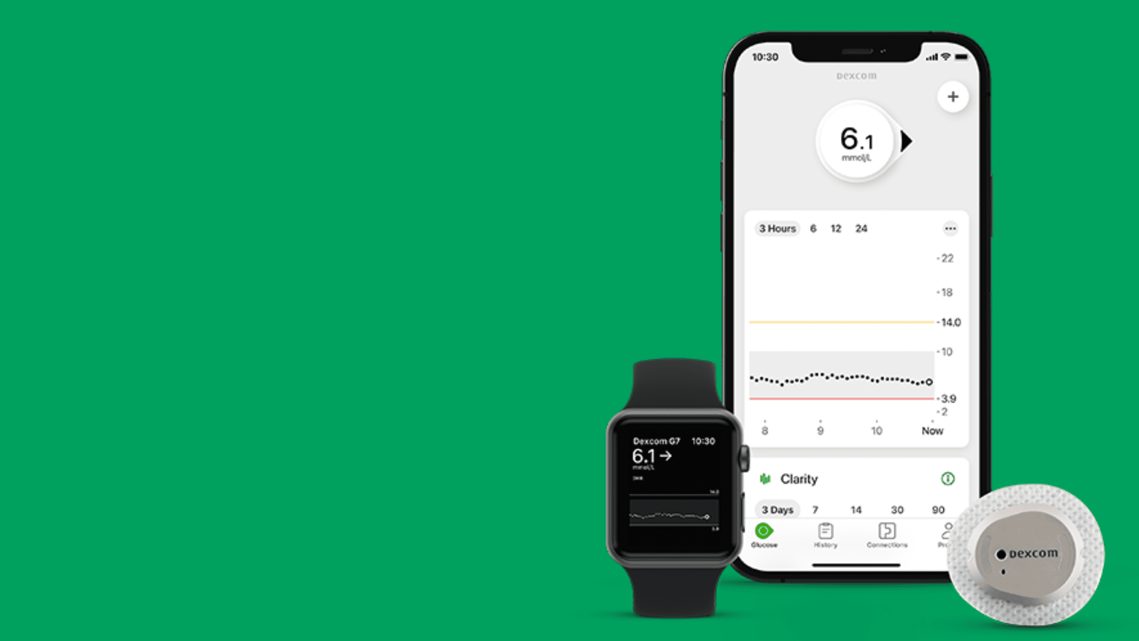 Dexcom begins G7 CGM rollout in select countries